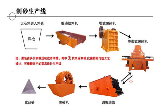 㑵µVɽO(sh)Sa(chn)Nɰa(chn)Mͬ